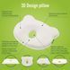 Oreiller orthop&eacute;dique pour b&eacute;b&eacute; Comfort Night PMF 011
