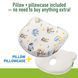 Orthopedic pillow for babies Comfort Night PMF 011